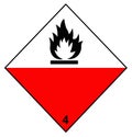 Sign of transported hazardous substances