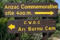 Signage at Anzac Cove at Gallipoli in Turkiye giving directions to the Anzac Commemorative site and Ari Burnu Cemetery. Royalty Free Stock Photo