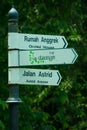 Signage Direction of chosen place and spot Royalty Free Stock Photo