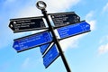 Signage on embankment of River Thames, Kent, United Kingdom