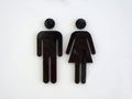 Signage indicating location or toilet position for men and women.