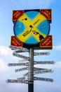 Map Direction Signage