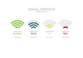 Signal strength measure illustration template.