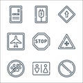 signals and prohibitions line icons. linear set. quality vector line set such as forbidden, toilet, no pets, caution, stop,