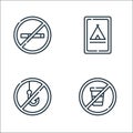 signals and prohibitions line icons. linear set. quality vector line set such as no drinking, no fishing, camping