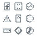 signals and prohibitions line icons. linear set. quality vector line set such as no parking, turn right, exit, forbidden, hospital