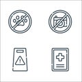 Signals and prohibitions line icons. linear set. quality vector line set such as hospital, attention, no photo