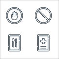 Signals and prohibitions line icons. linear set. quality vector line set such as hospital, rest area, forbidden