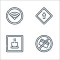 Signals and prohibitions line icons. linear set. quality vector line set such as no cit card, rest area, ahead only
