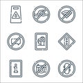 Signals and prohibitions line icons. linear set. quality vector line set such as no skating, no photo, information, traffic light