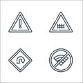Signals and prohibitions line icons. linear set. quality vector line set such as no wifi, turn back, railway