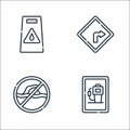 Signals and prohibitions line icons. linear set. quality vector line set such as petrol station, no swimming, turn right