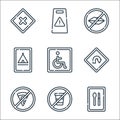 Signals and prohibitions line icons. linear set. quality vector line set such as rest area, no drinking, no eating, turn back,