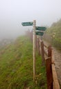 Signals at rambling path