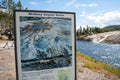 Signboard by Firehole River in Midway Geyser at Yellowstone park in summer