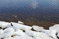 Significant water on the river with a shore from the ice of the spring sunny day ice Royalty Free Stock Photo