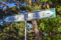 Signpost on a bike path between Sassnitz and Binz on the island of Ruegen Royalty Free Stock Photo