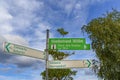 Signpost on a bike path between Zinnowitz and Heringsdorf on the island Usedom, Germany. Royalty Free Stock Photo