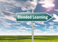 Signpost Blended Learning Royalty Free Stock Photo