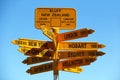 Signpost at Bluff, New Zealand