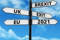 Signpost with Brexit,UK,EU,and Exit concept in black color on white