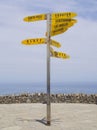 Signpost at Cape Reinga at northern part of New Zealand Royalty Free Stock Photo