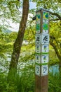 Signpost. Direction guide. Rursee at Eifel National Park, Germany