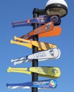 Signpost in front of MCU ballpark in Brooklyn showing distance to baseball destinations