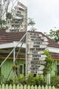 Signpost in a garden in Tonga