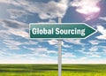 Signpost Global Sourcing