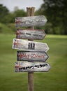 SignPost at the great british food festival at westonbirt school near Tetbury in Gloucestershire
