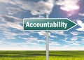 Signpost Accountability