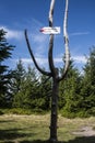 Signpost information, Poland