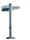 The signpost movement from the past to the future