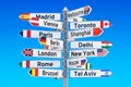 Signpost with names of cities, 3D rendering