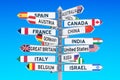 Signpost with names of countries, 3D rendering