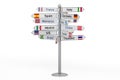 Signpost with names of countries, 3D rendering isolated on white