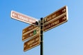 Signpost, Old Town Square, Prague Royalty Free Stock Photo