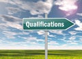 Signpost Qualifications