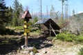 Signpost and shelter in National park Hight Tatras