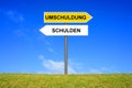 Signpost showing Debt and Restructuring german Royalty Free Stock Photo