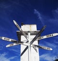 Signpost showing the direction and capitals