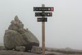 Signpost showing direction to Kjerag, Norway