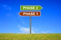 Signpost showing Phase 1 and Phase 2 on green an red arrows Royalty Free Stock Photo