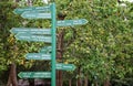 Signpost at Sigiriya