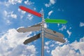 Signpost and sky and clouds