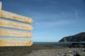 Signpost on the South West Coast Path, Lynmouth, Exmoor, North Devon Royalty Free Stock Photo