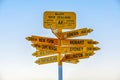 Signpost in the Stirling Point, Bluff, New Zealand