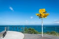 Signpost at Stirling Point New Zealand