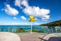 Signpost in the Stirling Point - world distances measured from t